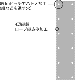 懸垂幕の仕上げ