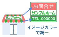 看板のデザイン選択