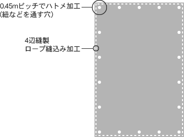 養生幕の仕上げ